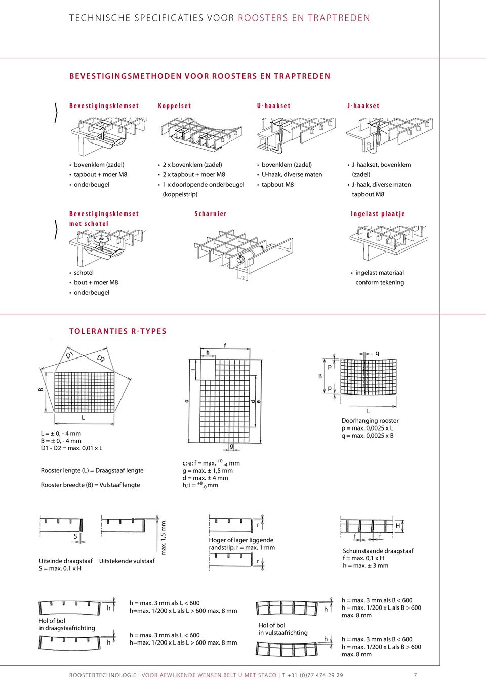 tapbout M8 Bevestigingsklemset met schotel Scharnier Ingelast plaatje schotel bout + moer M8 15 ingelast materiaal conform tekening onderbeugel Toleranties r-types D1 D2 p q B B p L = ± 0, - 4 mm B =