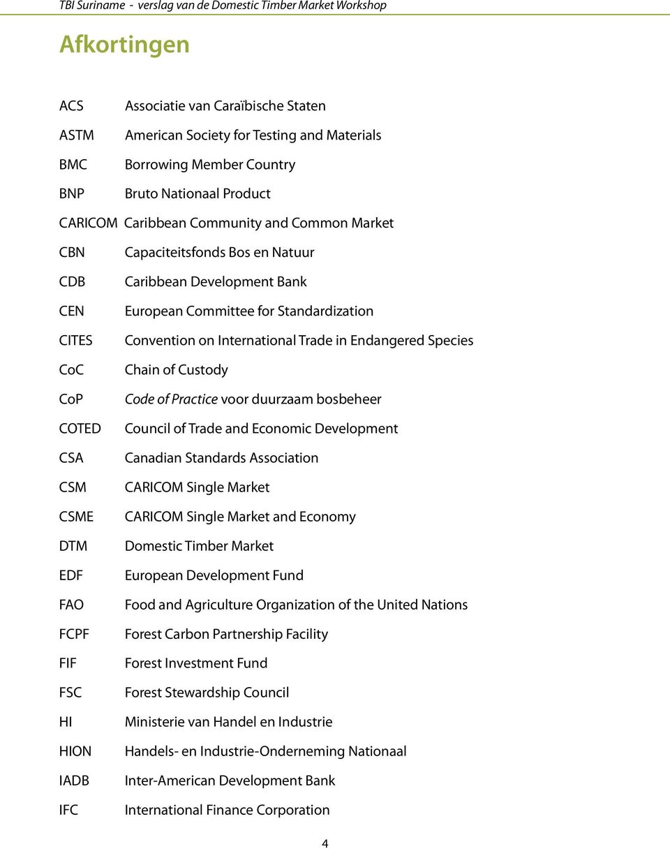 Development Bank European Committee for Standardization Convention on International Trade in Endangered Species Chain of Custody Code of Practice voor duurzaam bosbeheer Council of Trade and Economic