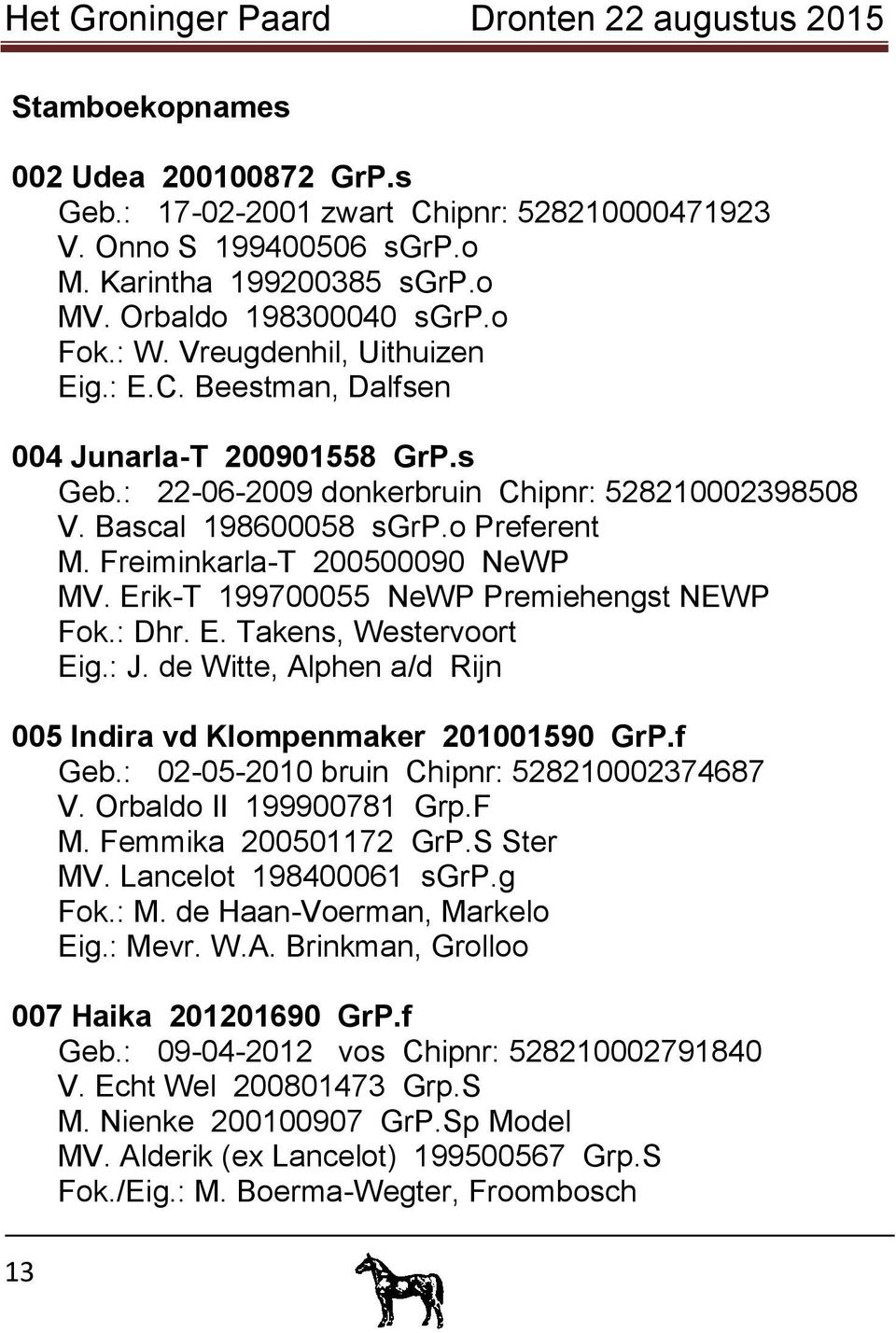 Freiminkarla-T 200500090 NeWP MV. Erik-T 199700055 NeWP Premiehengst NEWP Fok.: Dhr. E. Takens, Westervoort Eig.: J. de Witte, Alphen a/d Rijn 005 Indira vd Klompenmaker 201001590 GrP.f Geb.