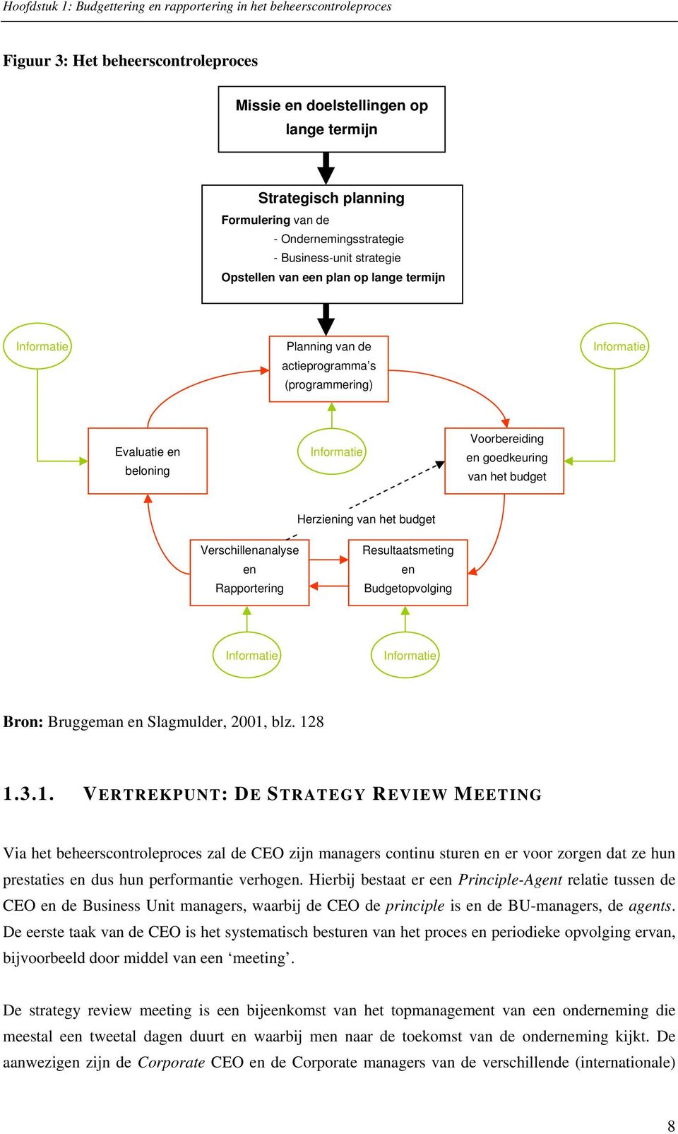 Voorbereiding en goedkeuring van het budget Herziening van het budget Verschillenanalyse en Rapportering Resultaatsmeting en Budgetopvolging Informatie Informatie Bron: Bruggeman en Slagmulder, 2001,