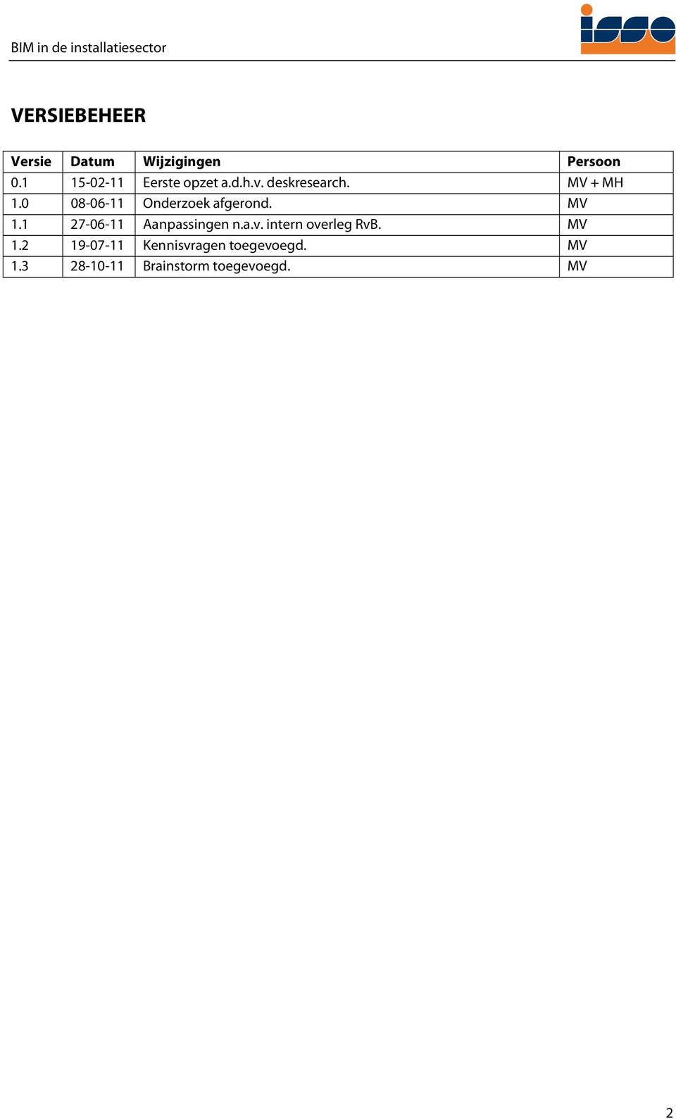 0 08-06-11 Onderzoek afgerond. MV 1.1 27-06-11 Aanpassingen n.a.v.