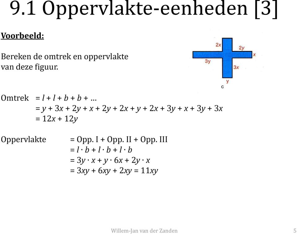 Omtrek = l + l + b + b + = y + 3x + 2y + x + 2y + 2x + y + 2x + 3y + x +