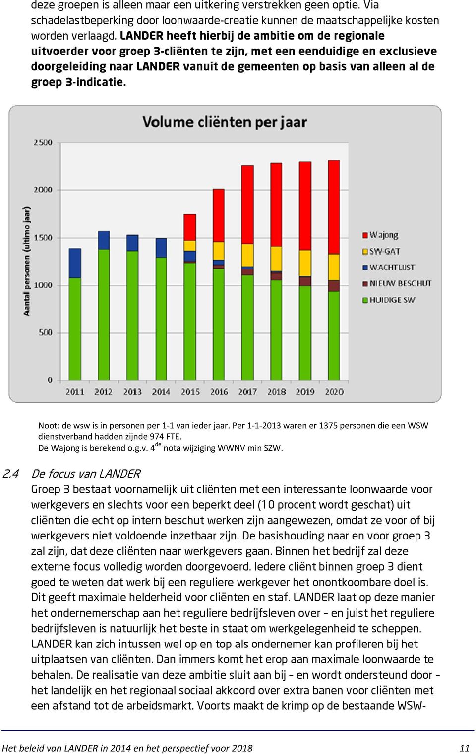 groep 3-indicatie. Noot: de wsw is in personen per 1-1 van ieder jaar. Per 1-1-2013 waren er 1375 personen die een WSW dienstverband hadden zijnde 974 FTE. De Wajong is berekend o.g.v. 4 de nota wijziging WWNV min SZW.