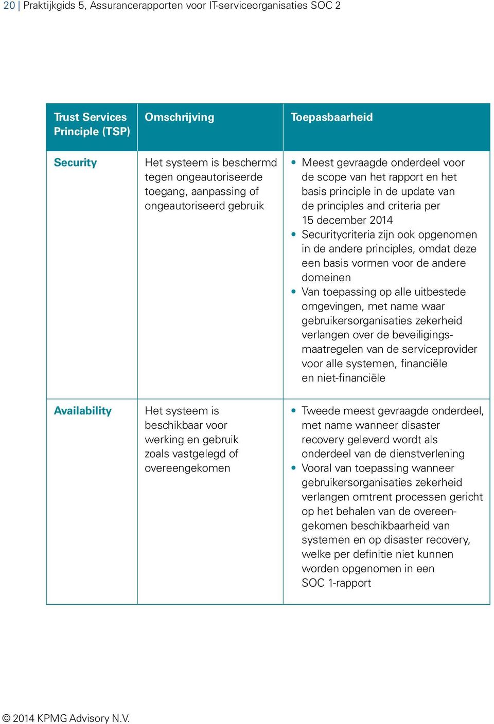 zijn ook opgenomen in de andere principles, omdat deze een basis vormen voor de andere domeinen Van toepassing op alle uitbestede omgevingen, met name waar gebruikersorganisaties zekerheid verlangen