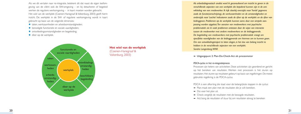 De werkplek in de SW- of reguliere werkomgeving wordt in kaart gebracht op basis van de volgende dimensies: taken, werkzaamheden en arbeidsomstandigheden; benodigde functionele en sociale