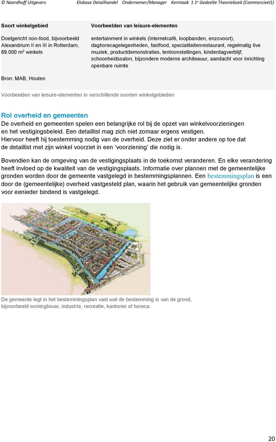 productdemonstraties, tentoonstellingen, kinderdagverblijf, schoonheidssalon, bijzondere moderne architeauur, aandacht voor inrichting openbare ruimte Bron: MAB, Houten Voorbeelden van