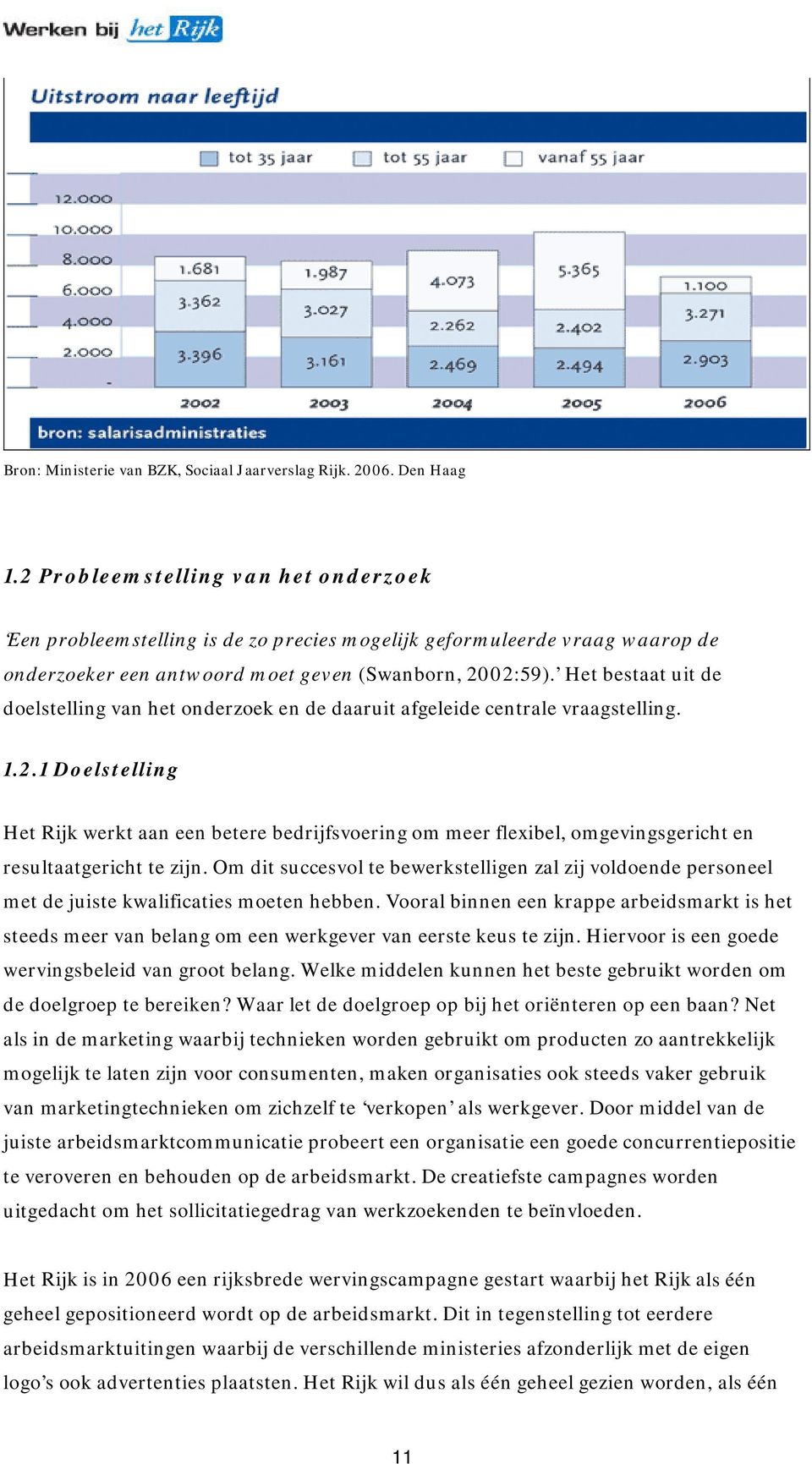 Het bestaat uit de doelstelling van het onderzoek en de daaruit afgeleide centrale vraagstelling. 1.2.