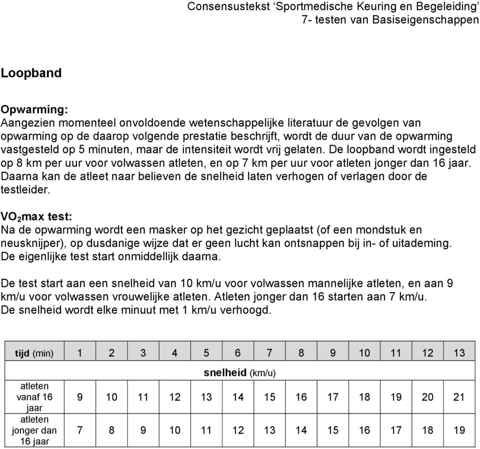 Daarna kan de atleet naar believen de snelheid laten verhogen of verlagen door de testleider.