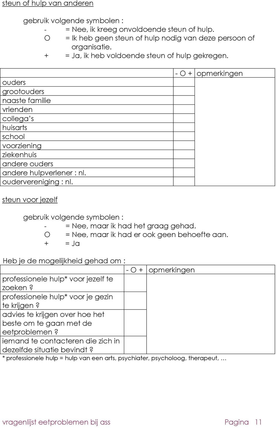 oudervereniging : nl. - + opmerkingen steun voor jezelf gebruik volgende symbolen : - = Nee, maar ik had het graag gehad. = Nee, maar ik had er ook geen behoefte aan.