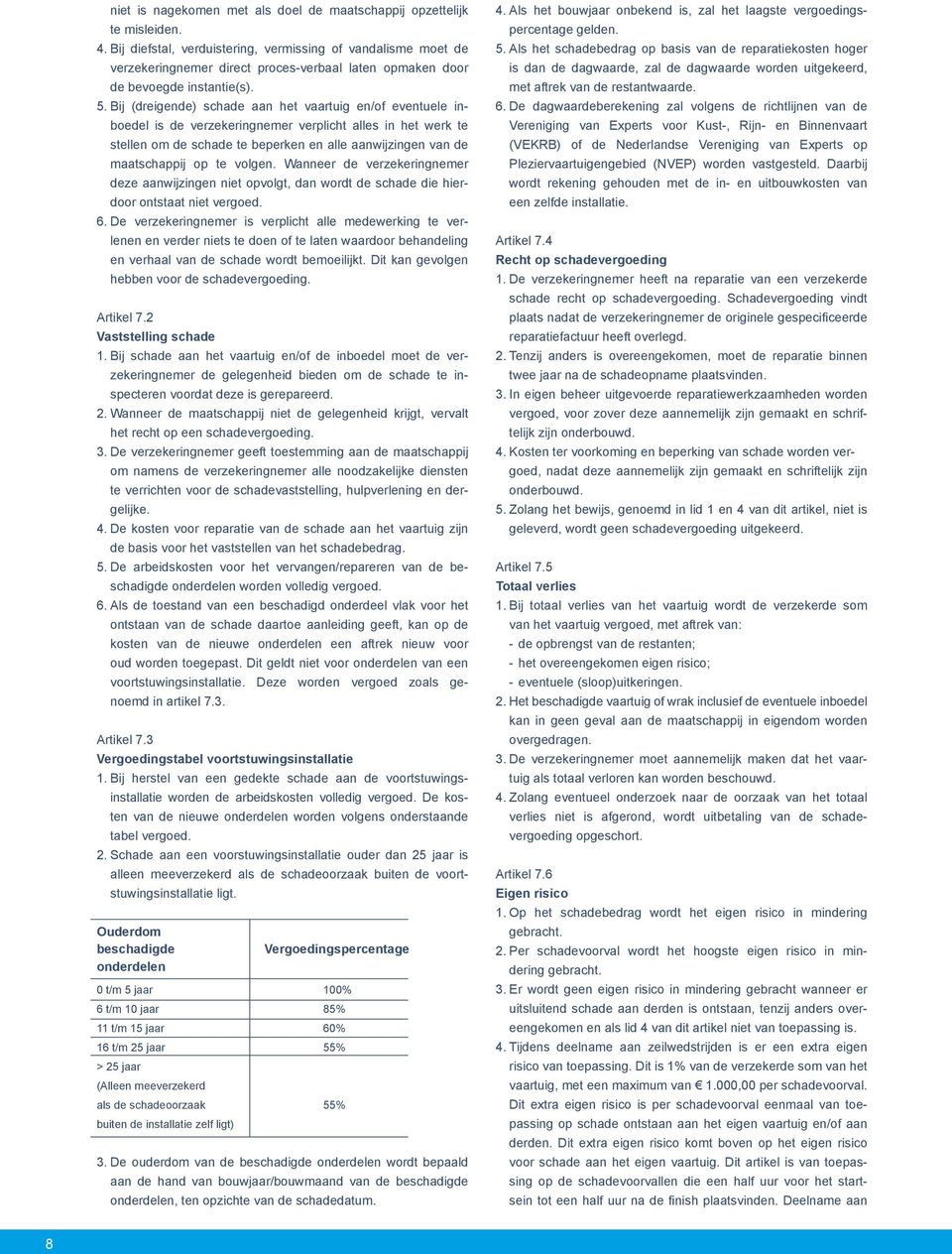 Bij (dreigende) schade aan het vaartuig en/of eventuele inboedel is de verzekeringnemer verplicht alles in het werk te stellen om de schade te beperken en alle aanwijzingen van de maatschappij op te