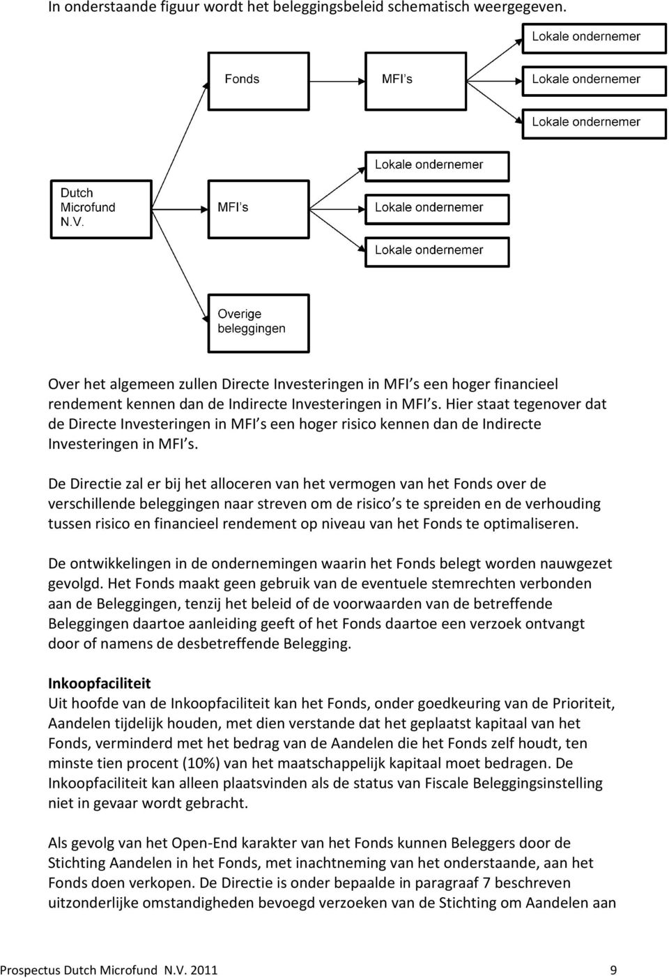 Hier staat tegenover dat de Directe Investeringen in MFI s een hoger risico kennen dan de Indirecte Investeringen in MFI s.