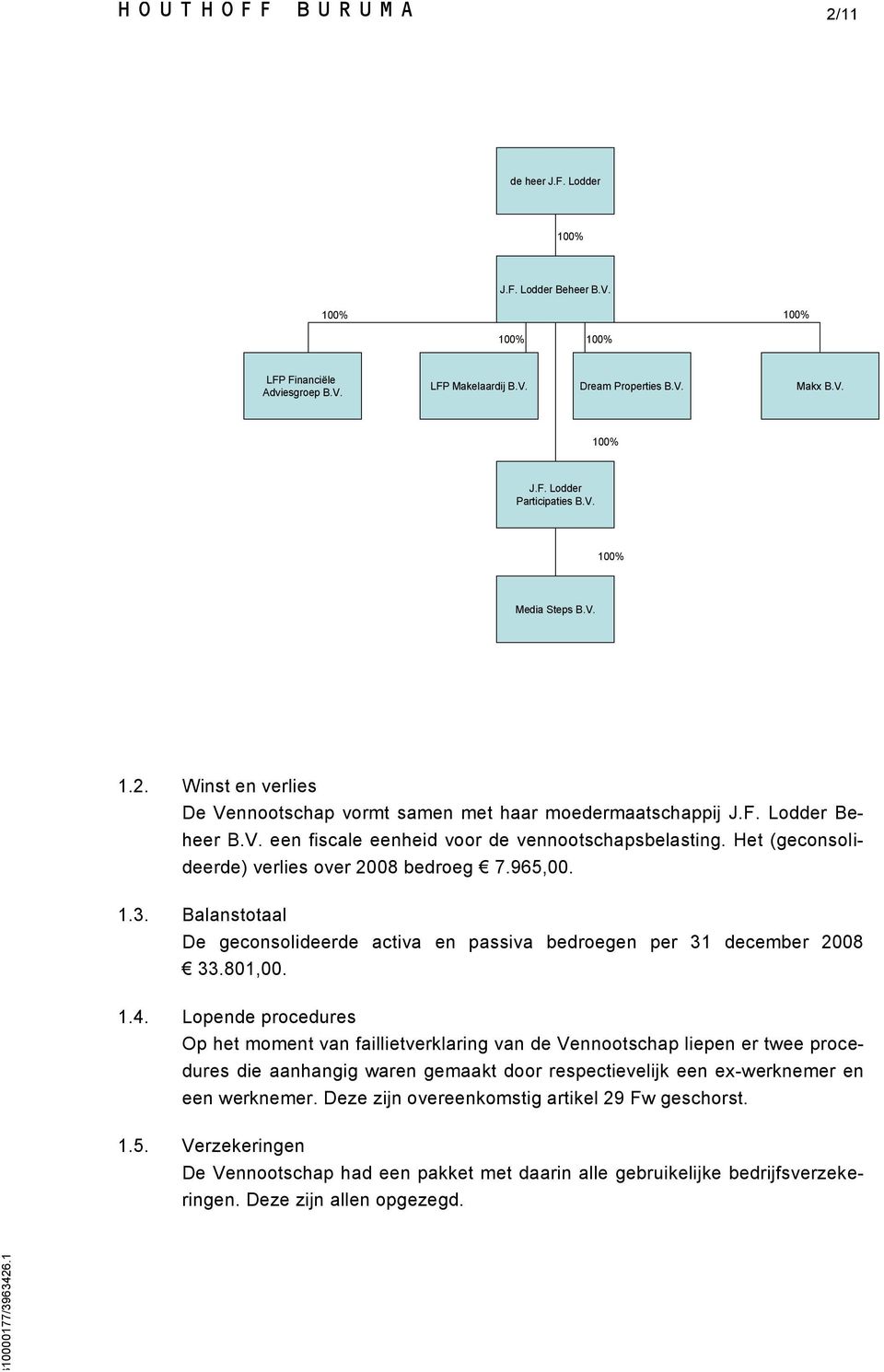 Het (geconsolideerde) verlies over 2008 bedroeg 7.965,00. 1.3. Balanstotaal De geconsolideerde activa en passiva bedroegen per 31 december 2008 33.801,00. 1.4.