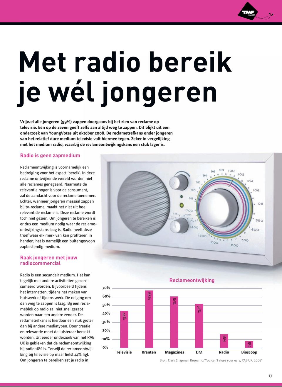 Zeker in vergelijking met het medium radio, waarbij de reclameontwijkingskans een stuk lager is. Radio is geen zapmedium Reclameontwijking is voornamelijk een bedreiging voor het aspect bereik.