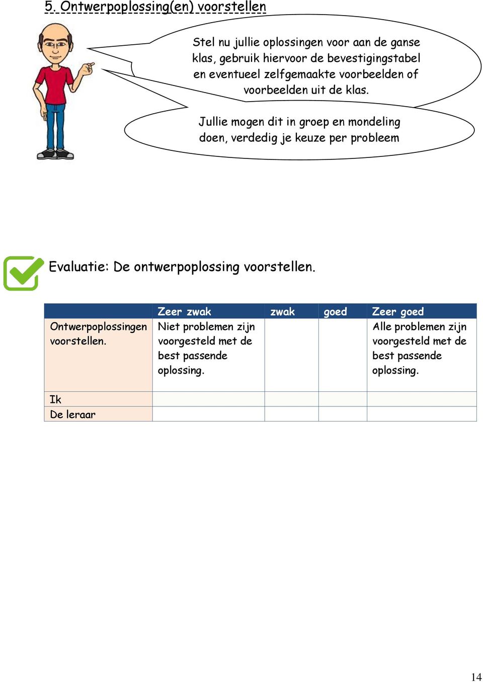 Jullie mogen dit in groep en mondeling doen, verdedig je keuze per probleem Evaluatie: De ontwerpoplossing voorstellen.