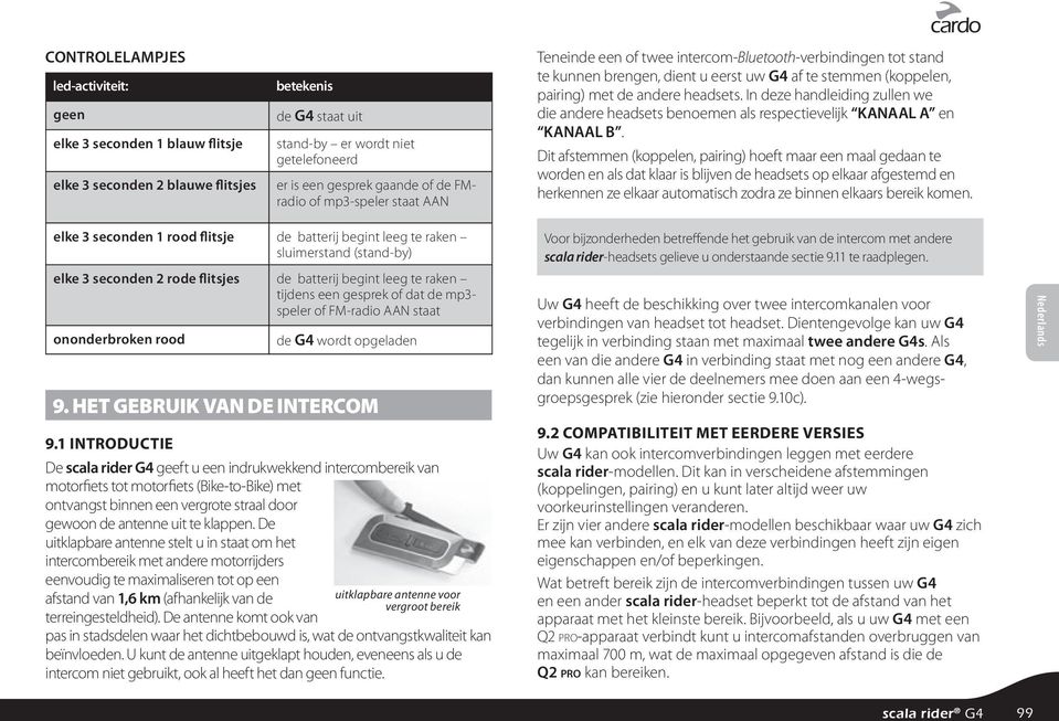 In deze handleiding zullen we die andere headsets benoemen als respectievelijk KANAAL A en KANAAL B.