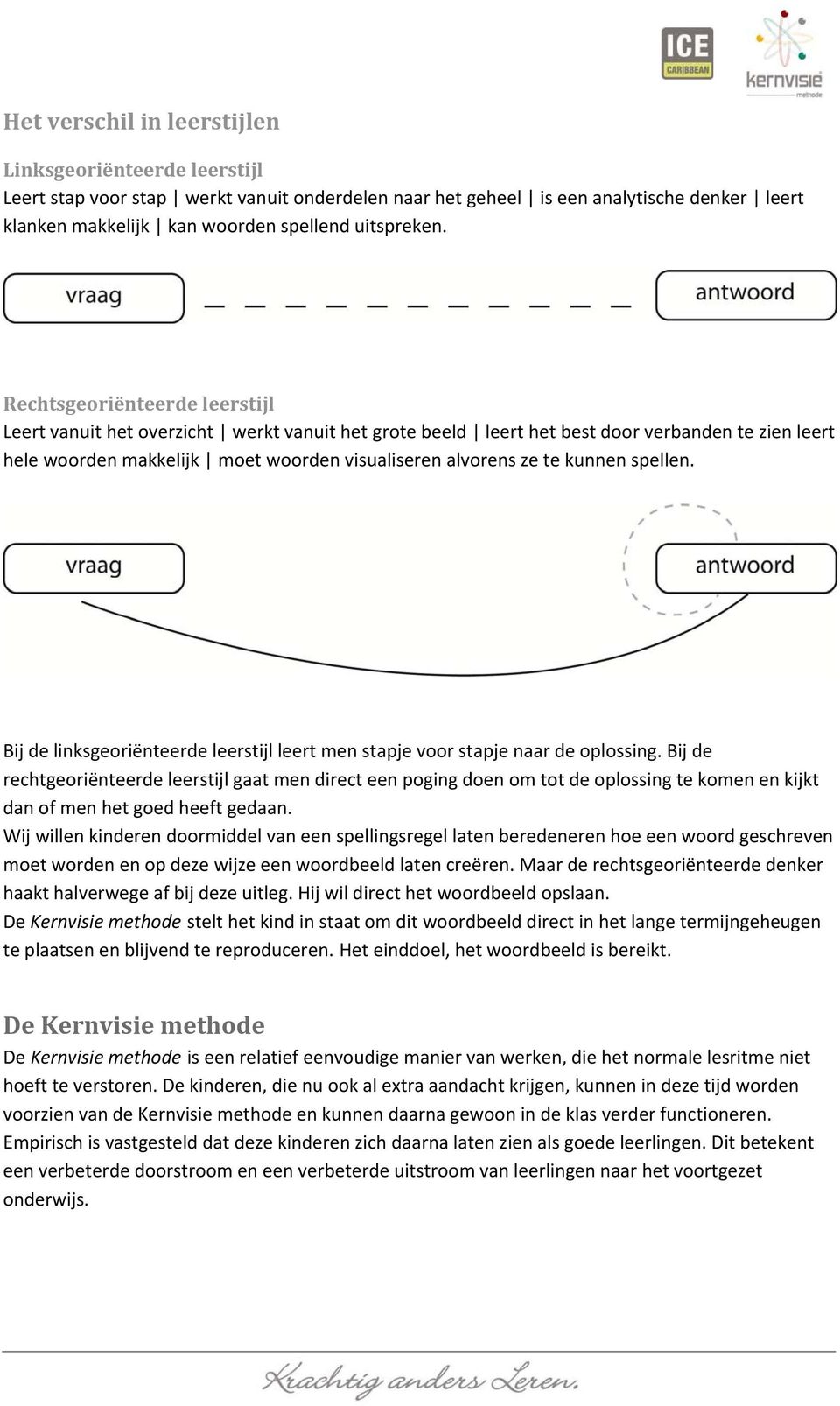 kunnen spellen. Bij de linksgeoriënteerde leerstijl leert men stapje voor stapje naar de oplossing.