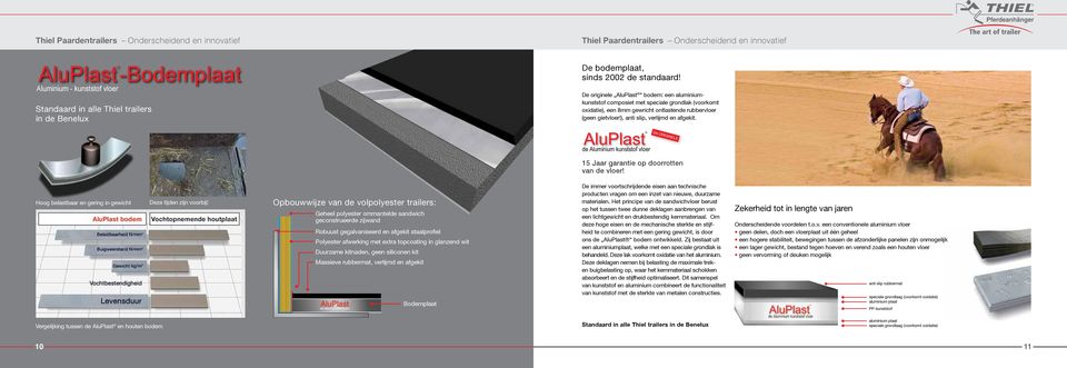 ), anti slip, verlijmd en afgekit. AluPlast de Aluminium kunststof vloer De originele 15 Jaar garantie op doorrotten van de vloer! Hoog belastbaar en gering in gewicht Deze tijden zijn voorbij!