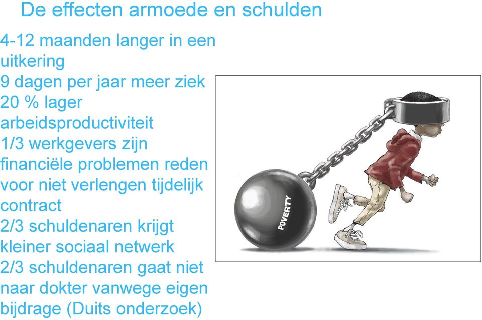 reden voor niet verlengen tijdelijk contract 2/3 schuldenaren krijgt kleiner sociaal