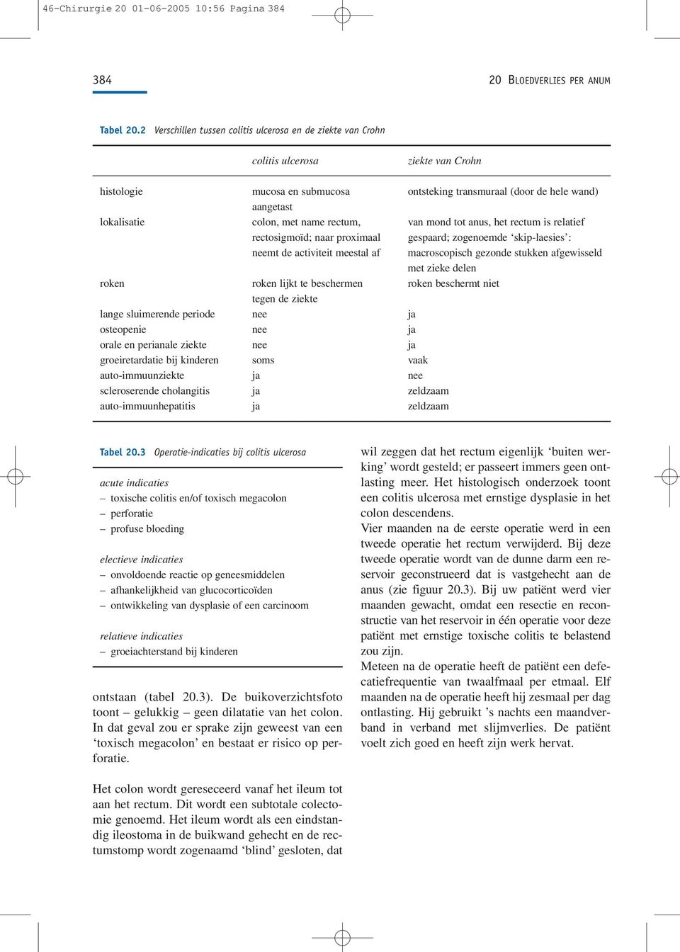 met name rectum, van mond tot anus, het rectum is relatief rectosigmoïd; naar proximaal gespaard; zogenoemde skip-laesies : neemt de activiteit meestal af macroscopisch gezonde stukken afgewisseld