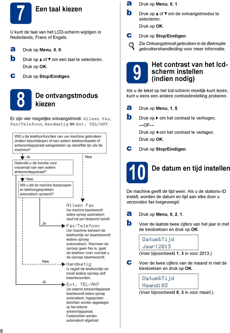 Wilt u de telefoonfunties van uw mahine geruiken (indien eshikaar) of een extern telefoontoestel of antwoordapparaat aangesloten op dezelfde lijn als de mahine?