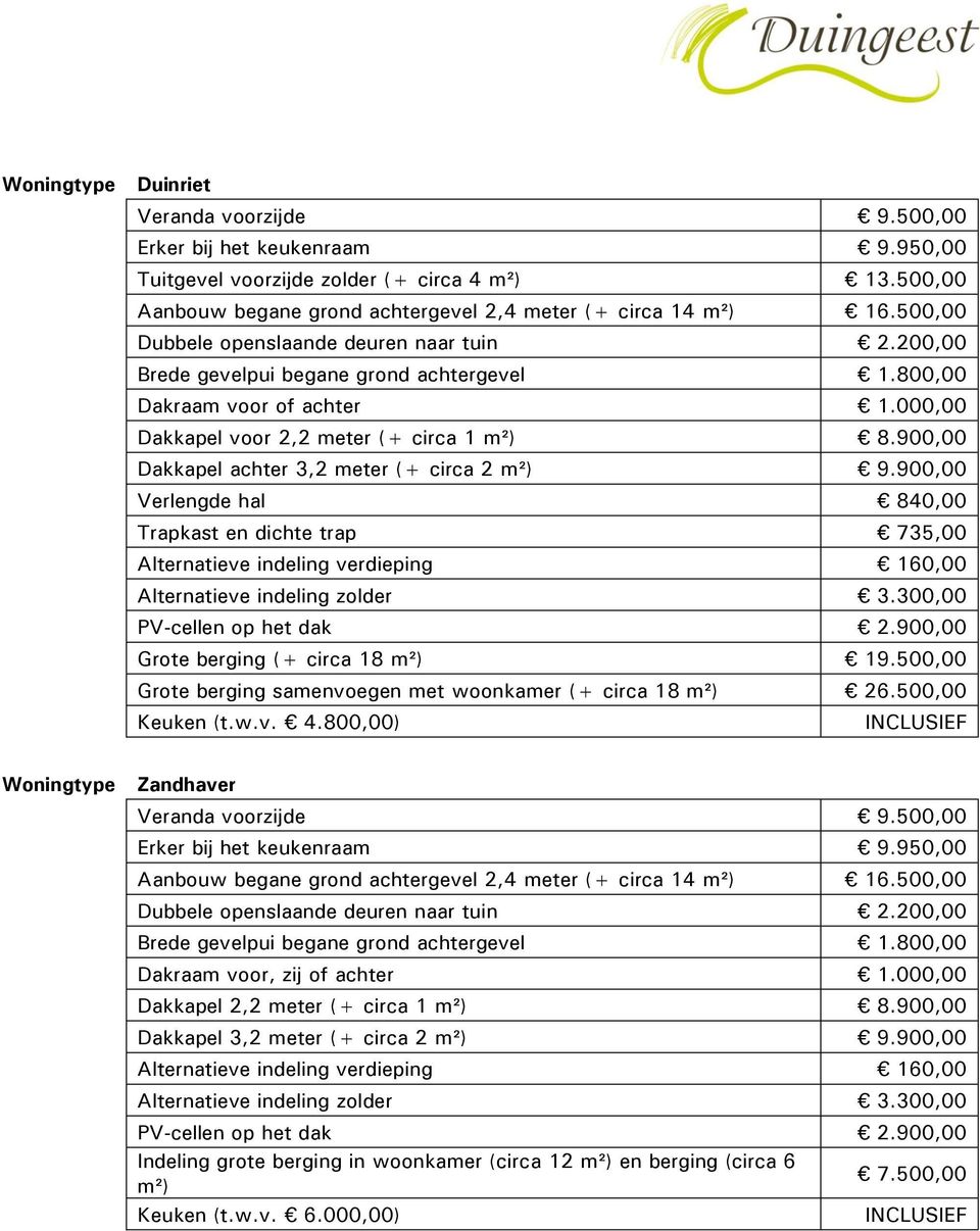 900,00 Verlengde hal 840,00 Trapkast en dichte trap 735,00 Alternatieve indeling zolder 3.300,00 Grote berging (+ circa 18 m²) 19.500,00 Grote berging samenvoegen met woonkamer (+ circa 18 m²) 26.