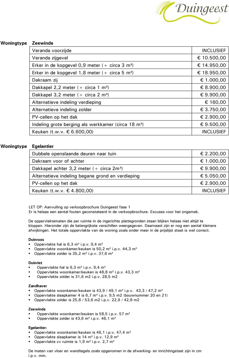 500,00 Keuken (t.w.v. 6.600,00) Woningtype Egelantier Dakkapel achter 3,2 meter (+ circa 2m²) 9.900,00 Alternatieve indeling begane grond en verdieping 5.050,00 Keuken (t.w.v. 4.