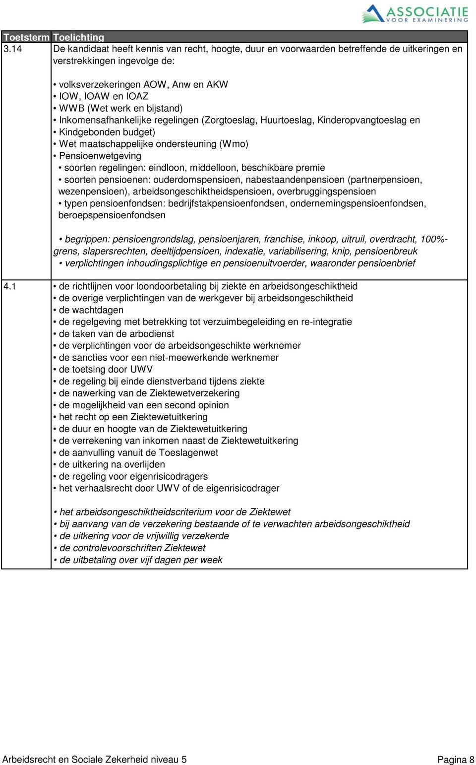 eindloon, middelloon, beschikbare premie soorten pensioenen: ouderdomspensioen, nabestaandenpensioen (partnerpensioen, wezenpensioen), arbeidsongeschiktheidspensioen, overbruggingspensioen typen