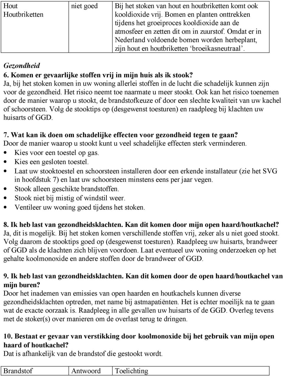 Omdat er in Nederland voldoende bomen worden herbeplant, zijn hout en houtbriketten broeikasneutraal. Gezondheid 6. Komen er gevaarlijke stoffen vrij in mijn huis als ik stook?