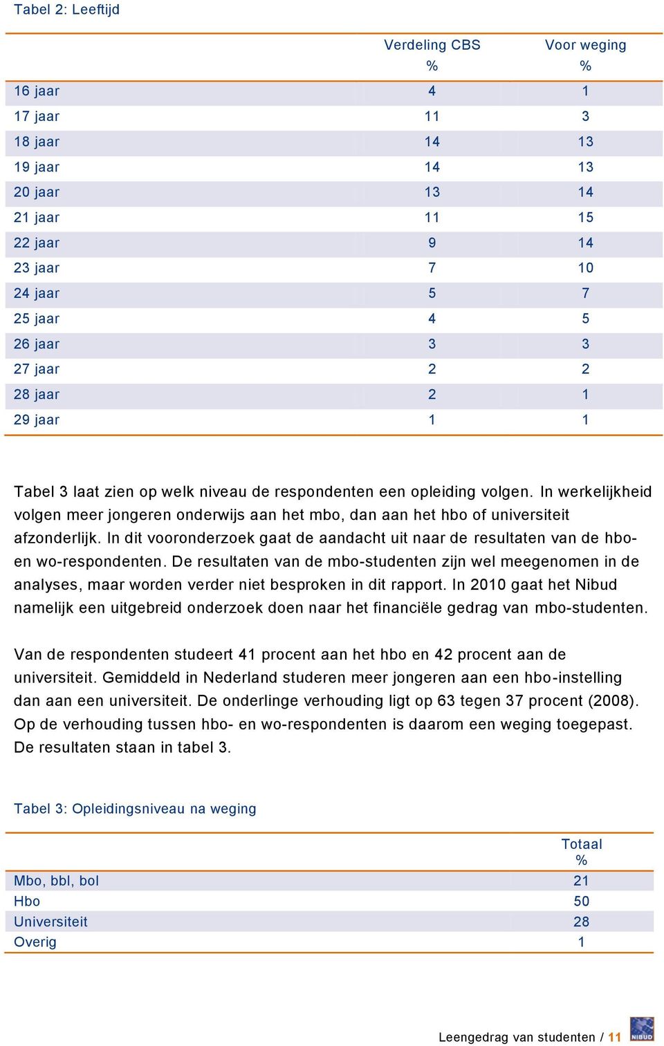 In werkelijkheid volgen meer jongeren onderwijs aan het mbo, dan aan het hbo of universiteit afzonderlijk. In dit vooronderzoek gaat de aandacht uit naar de resultaten van de hboen wo-respondenten.