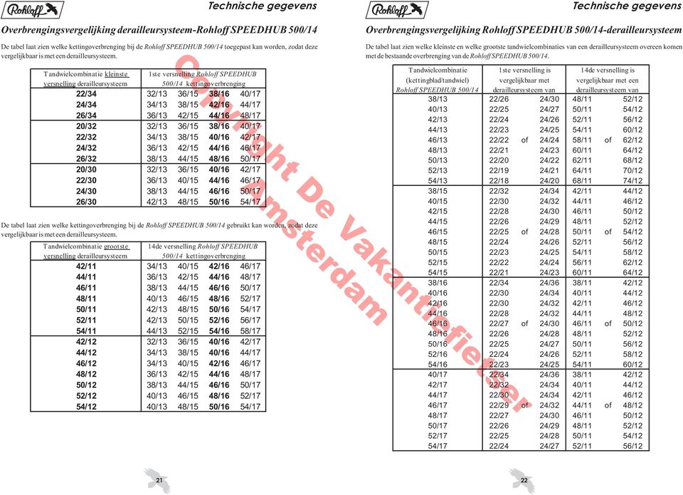 Technische gegevens Overbrengingsvergelijking Rohloff SPEEDHUB 500/14-derailleursysteem De tabel laat zien welke kleinste en welke grootste tandwielcombinaties van een derailleursysteem overeen komen