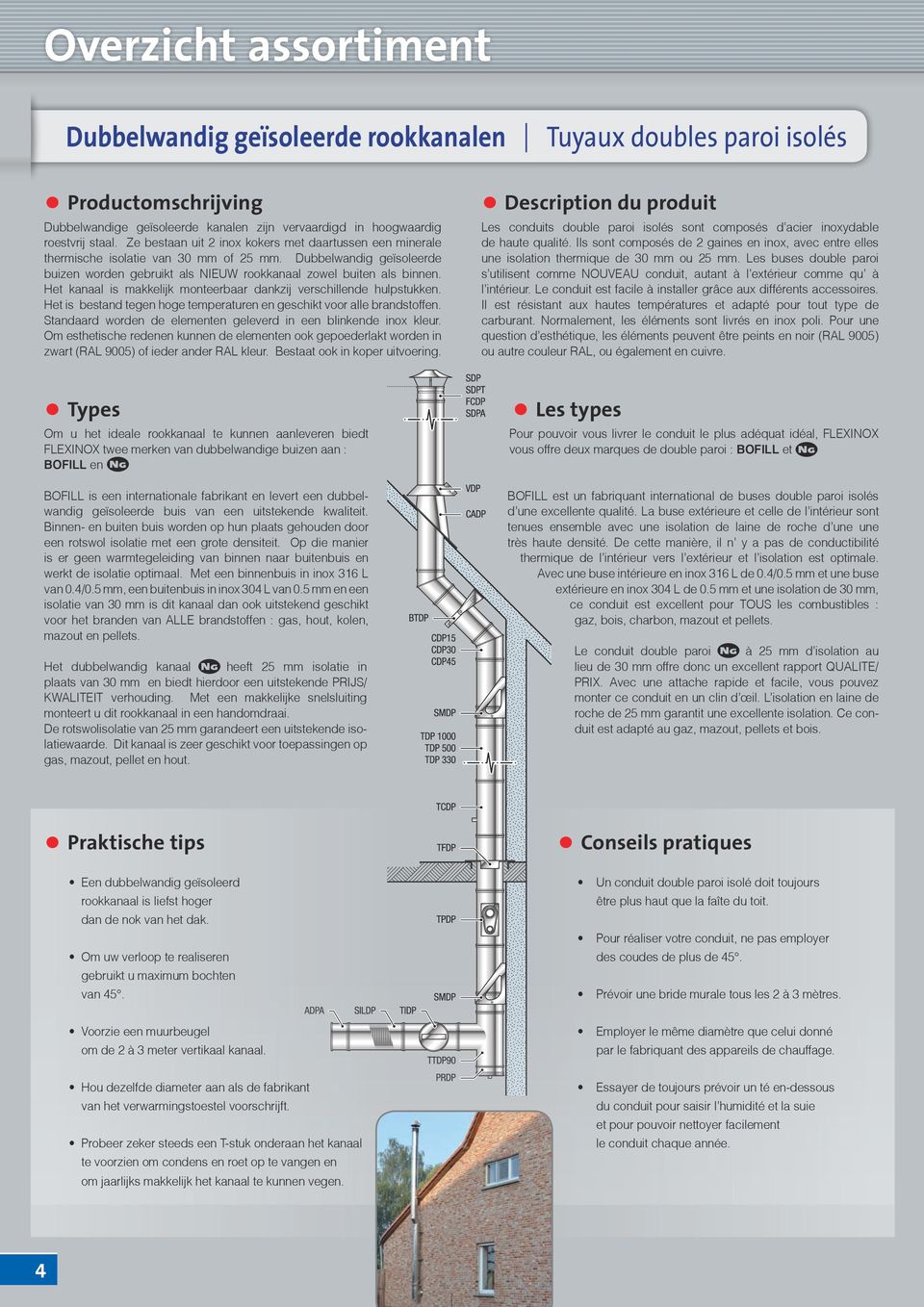 et kanaal is makkelijk monteerbaar dankzij verschillende hulpstukken. et is bestand tegen hoge temperaturen en geschikt voor alle brandstoffen.