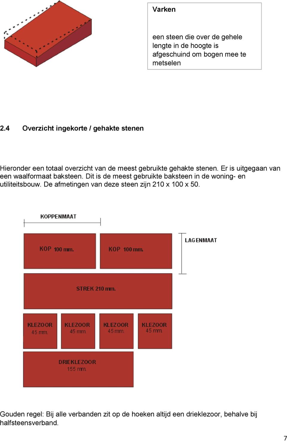 Er is uitgegaan van een waalformaat baksteen. Dit is de meest gebruikte baksteen in de woning- en utiliteitsbouw.