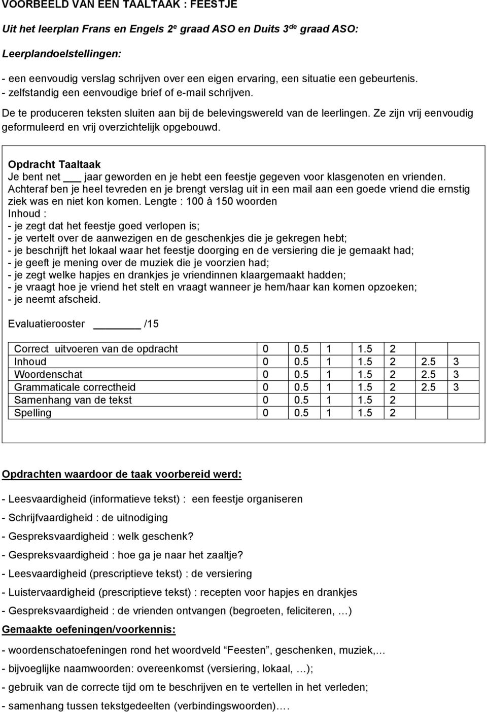 Ze zijn vrij eenvoudig geformuleerd en vrij overzichtelijk opgebouwd. Opdracht Taal Je bent net jaar geworden en je hebt een feestje gegeven voor klasgenoten en vrienden.