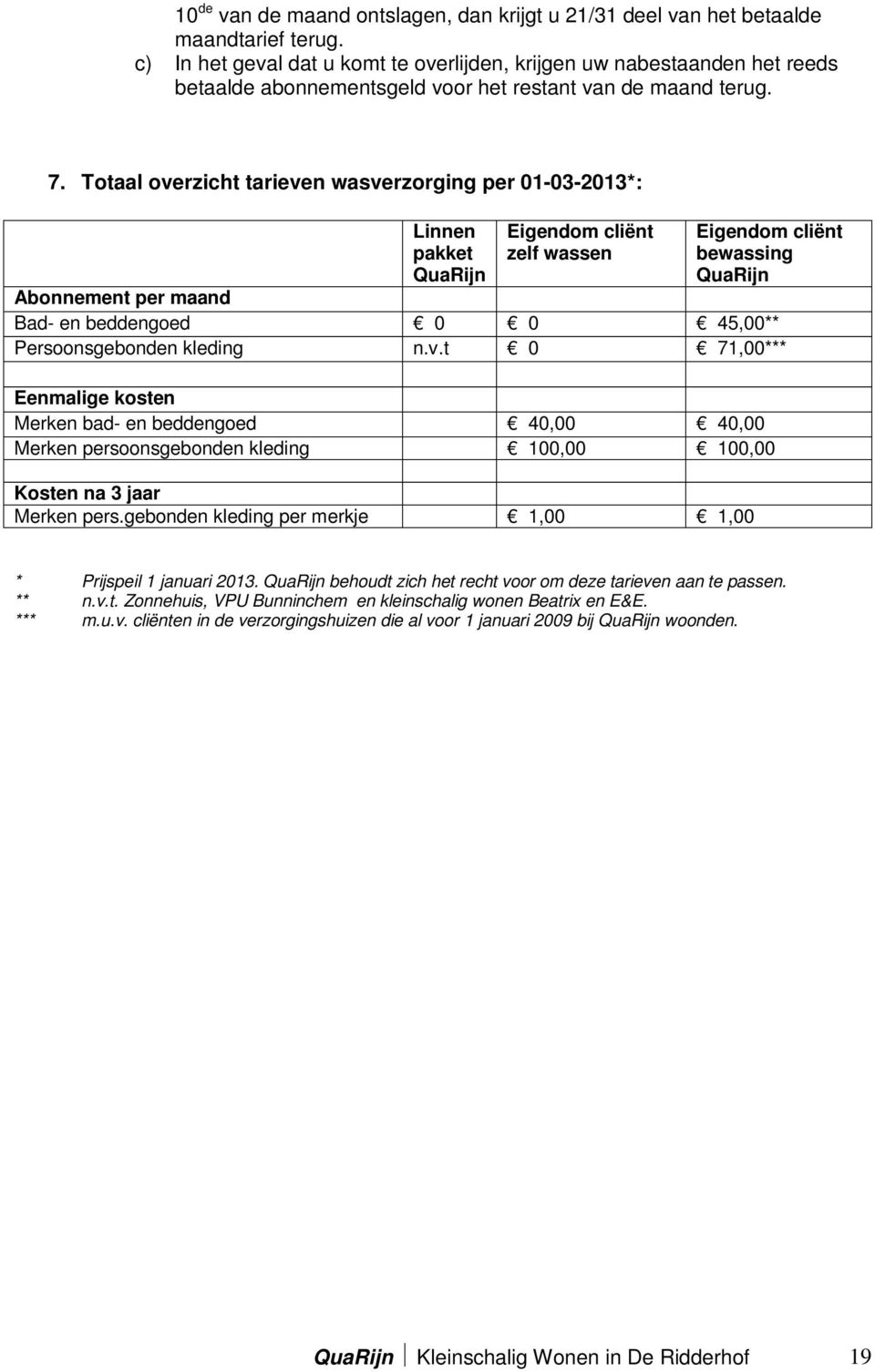 Totaal overzicht tarieven wasverzorging per 01-03-2013*: Linnen pakket QuaRijn Eigendom cliënt zelf wassen Eigendom cliënt bewassing QuaRijn Abonnement per maand Bad- en beddengoed 0 0 45,00**