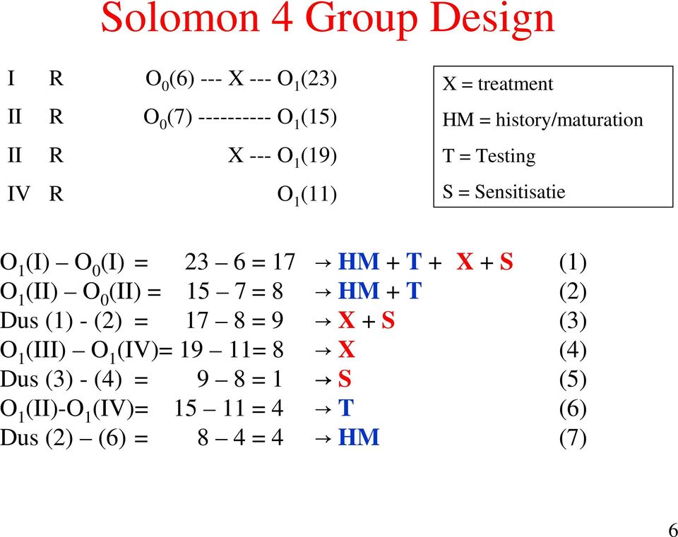 + T + X + S (1) O 1 (II) O 0 (II) = 15 7 = 8 HM + T (2) Dus (1) - (2) = 17 8 = 9 X + S (3) O 1 (III) O 1