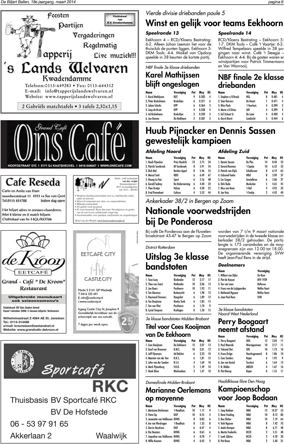 nl 2 Gabriëls matchtafels 3 tafels 2,30x1,15 Grand - Café De Kroon Restaurant Uitgebreide menukaart ook seizoensmenu s Clublokaal: BV Den Ouden Arend Vanaf 1oktober 2008: 2 nieuwe biljarts: Verhoeven