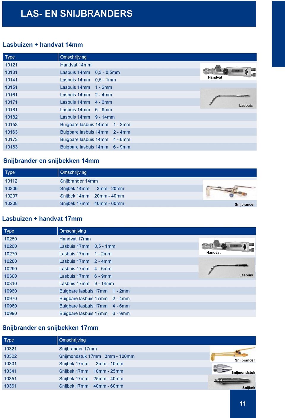 en snijbekken 14mm 10112 Snijbrander 14mm 10206 Snijbek 14mm 3mm - 20mm 10207 Snijbek 14mm 20mm - 40mm 10208 Snijbek 17mm 40mm - 60mm Handvat Lasbuis Snijbrander Lasbuizen + handvat 17mm 10250