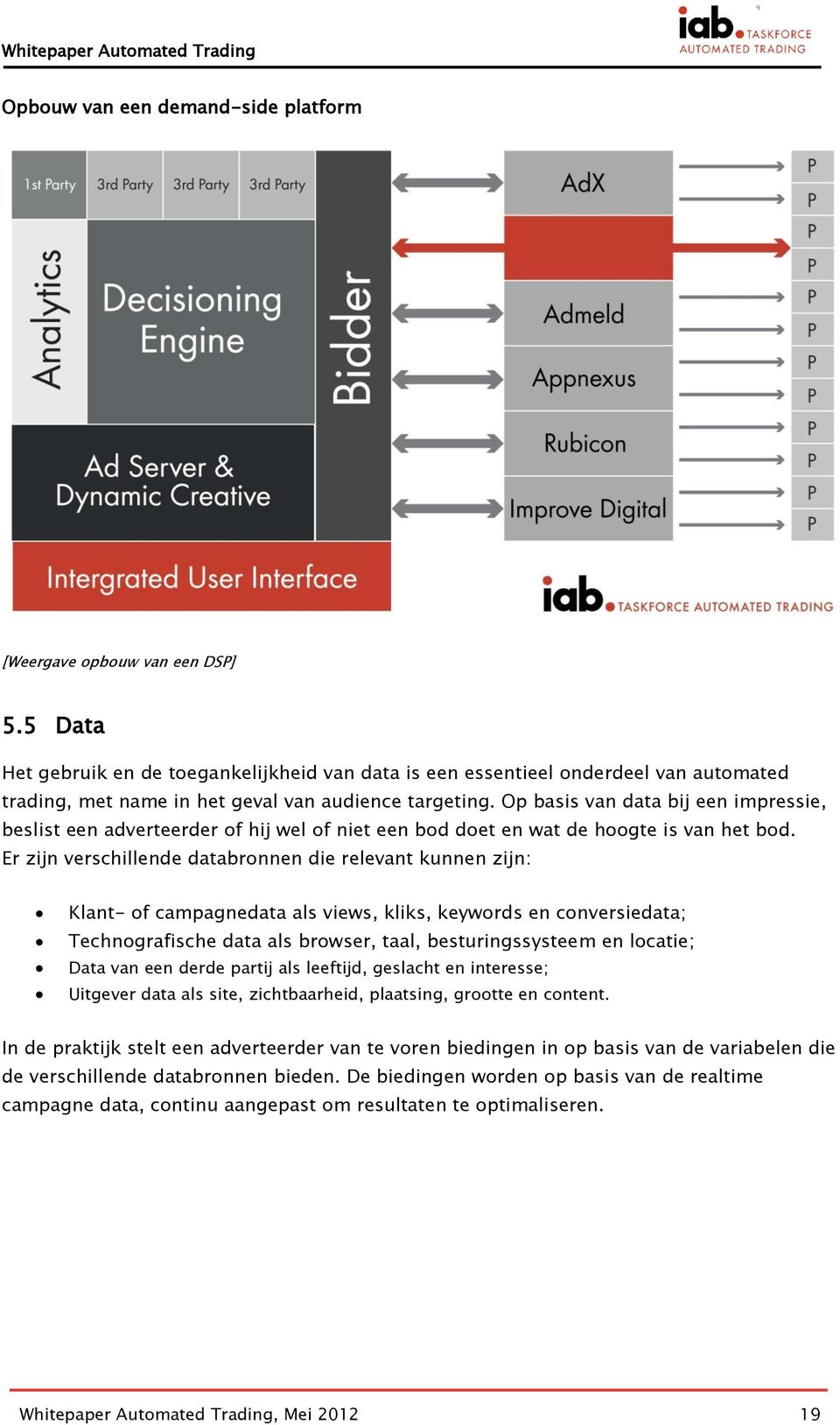 Op basis van data bij een impressie, beslist een adverteerder of hij wel of niet een bod doet en wat de hoogte is van het bod.