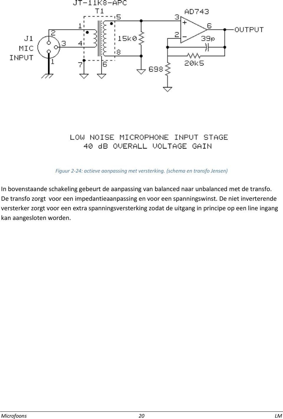 unbalanced met de transfo. De transfo zorgt voor een impedantieaanpassing en voor een spanningswinst.