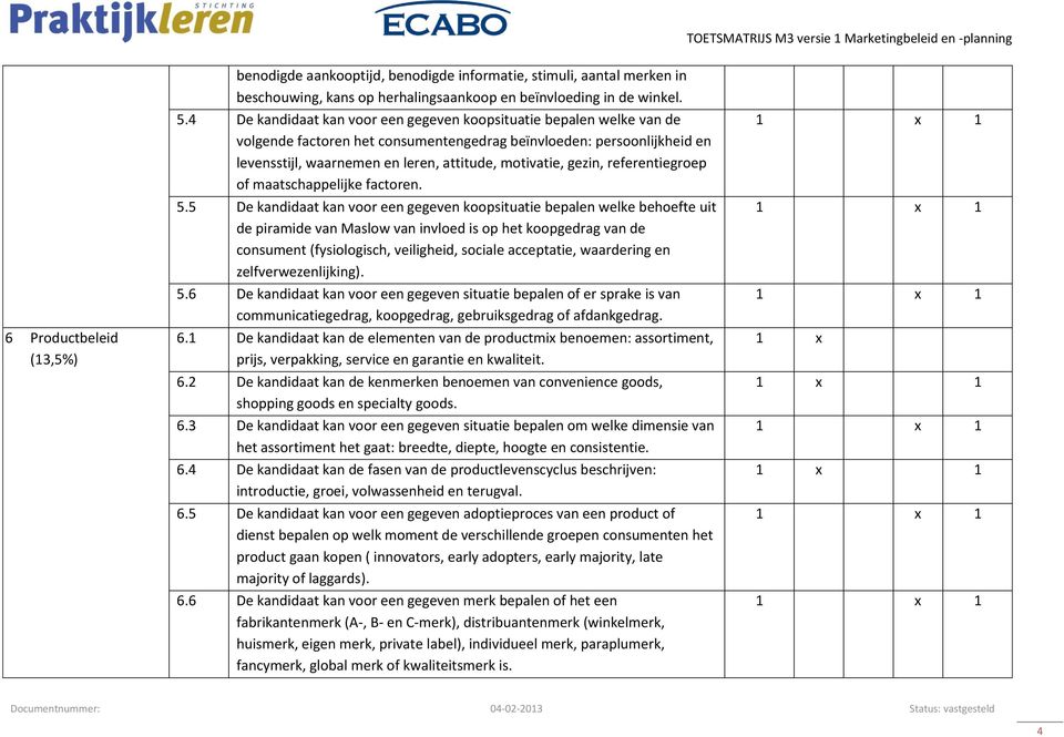 gezin, referentiegroep of maatschappelijke factoren. 5.