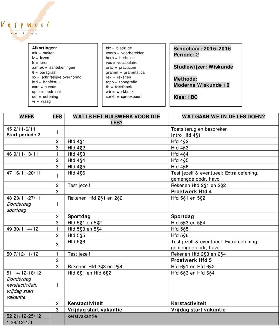 Studiewijzer: Wiskunde Methode: Moderne Wiskunde 0 Klas: BC WEEK LES 