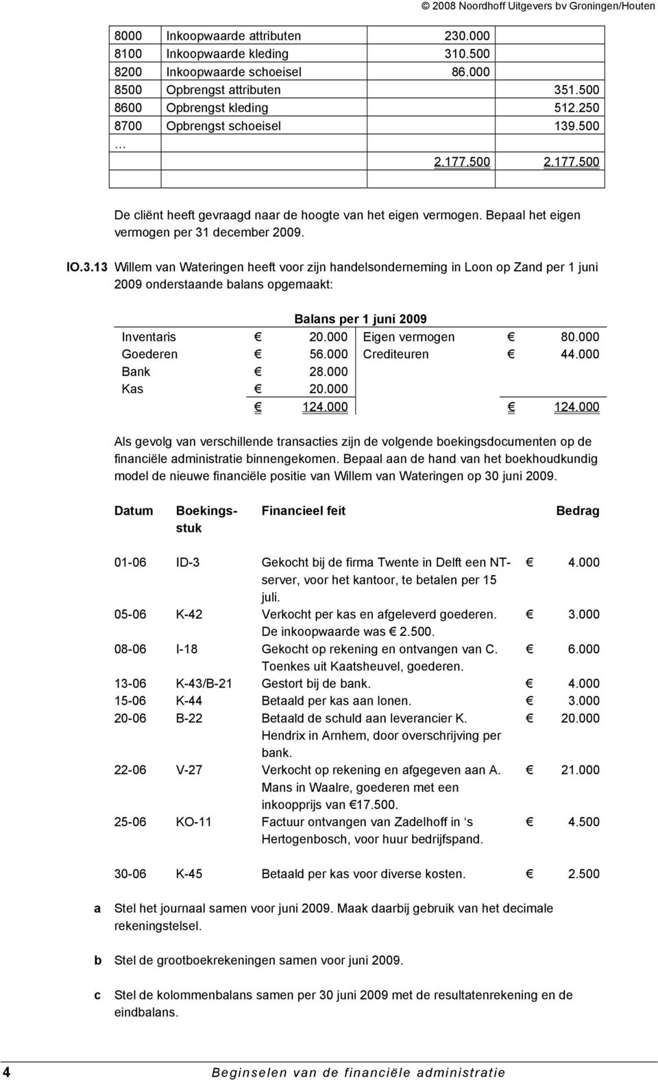 december 2009. IO.3.13 Willem van Wateringen heeft voor zijn handelsonderneming in Loon op Zand per 1 juni 2009 onderstaande balans opgemaakt: Balans per 1 juni 2009 Inventaris 20.