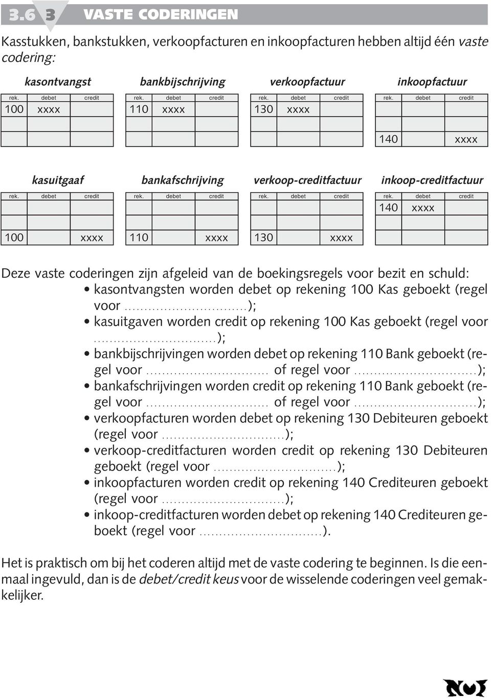 schuld: kasontvangsten worden debet op rekening 100 Kas geboekt (regel voor...); kasuitgaven worden credit op rekening 100 Kas geboekt (regel voor.