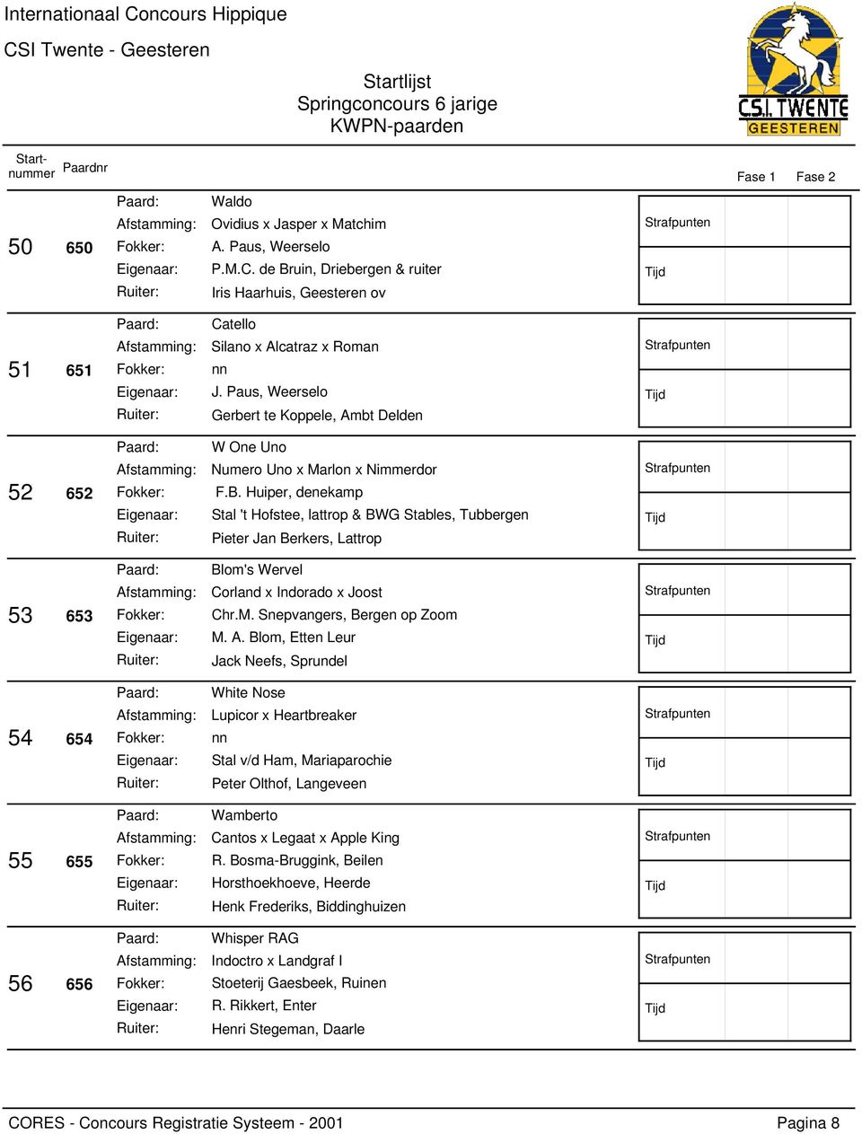 Huiper, denekamp Stal 't Hofstee, lattrop & BWG Stables, Tubbergen Pieter Jan Berkers, Lattrop 53 653 Blom's Wervel Corland x Indorado x Joost Chr.M. Snepvangers, Bergen op Zoom M. A.