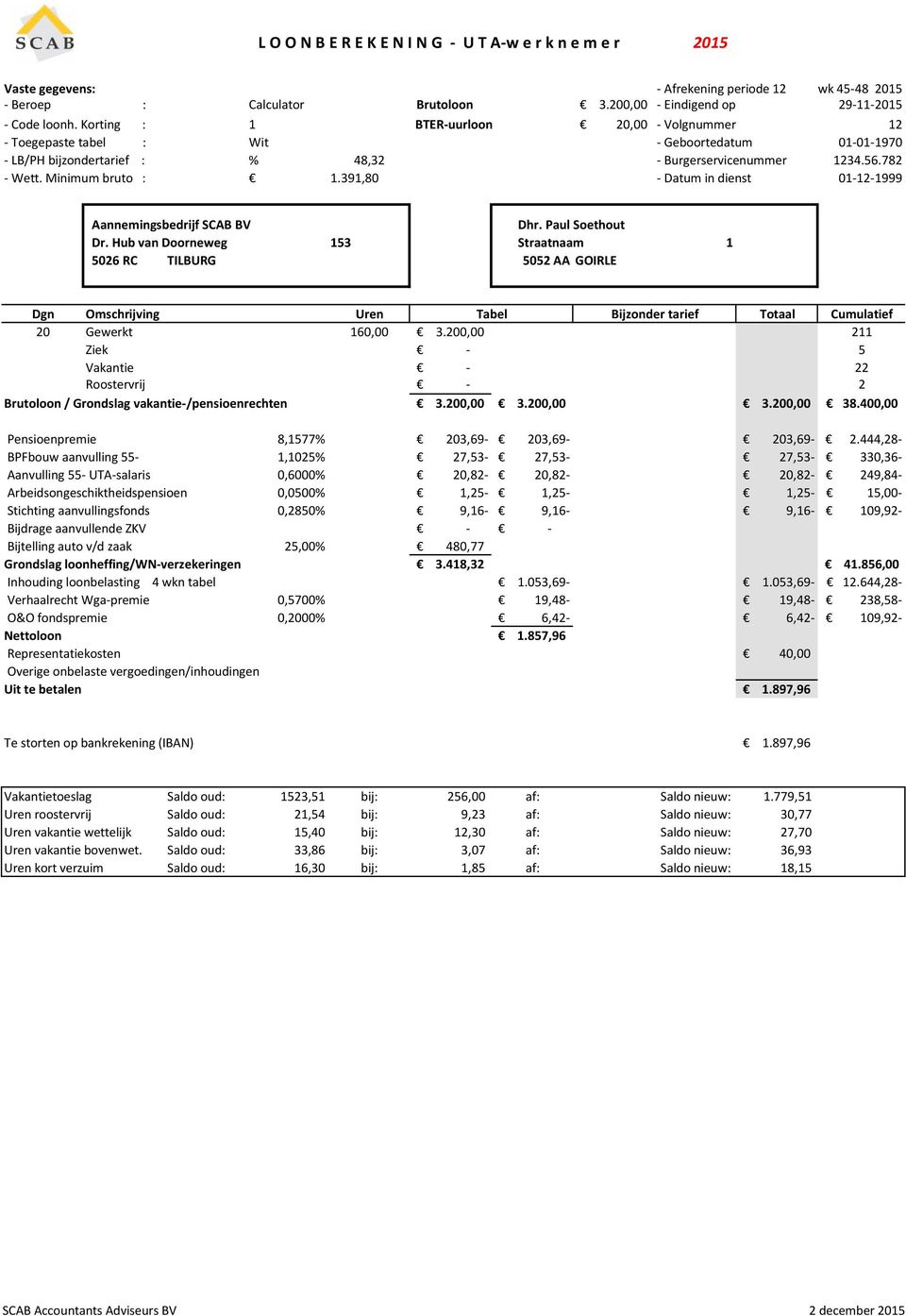 39,80 - Datum in dienst 0--999 Dr. Hub van Doorneweg 53 0 Gewerkt 60,00 3.00,00 5 Brutoloon / Grondslag vakantie-/pensioenrechten 3.00,00 3.00,00 3.00,00 38.400,00 8,577% 03,69-03,69-03,69-.