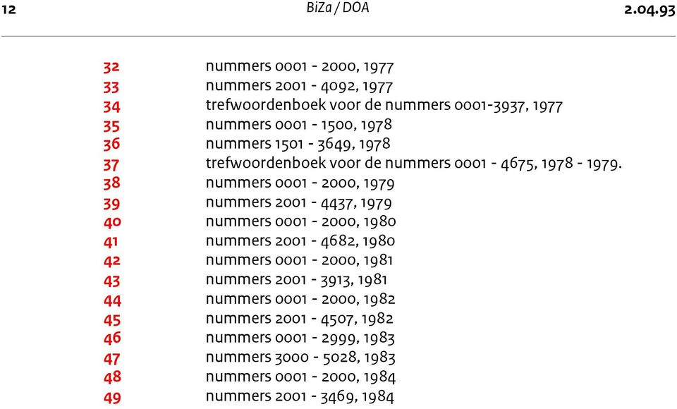 nummers 1501-3649, 1978 37 trefwoordenboek voor de nummers 0001-4675, 1978-1979.