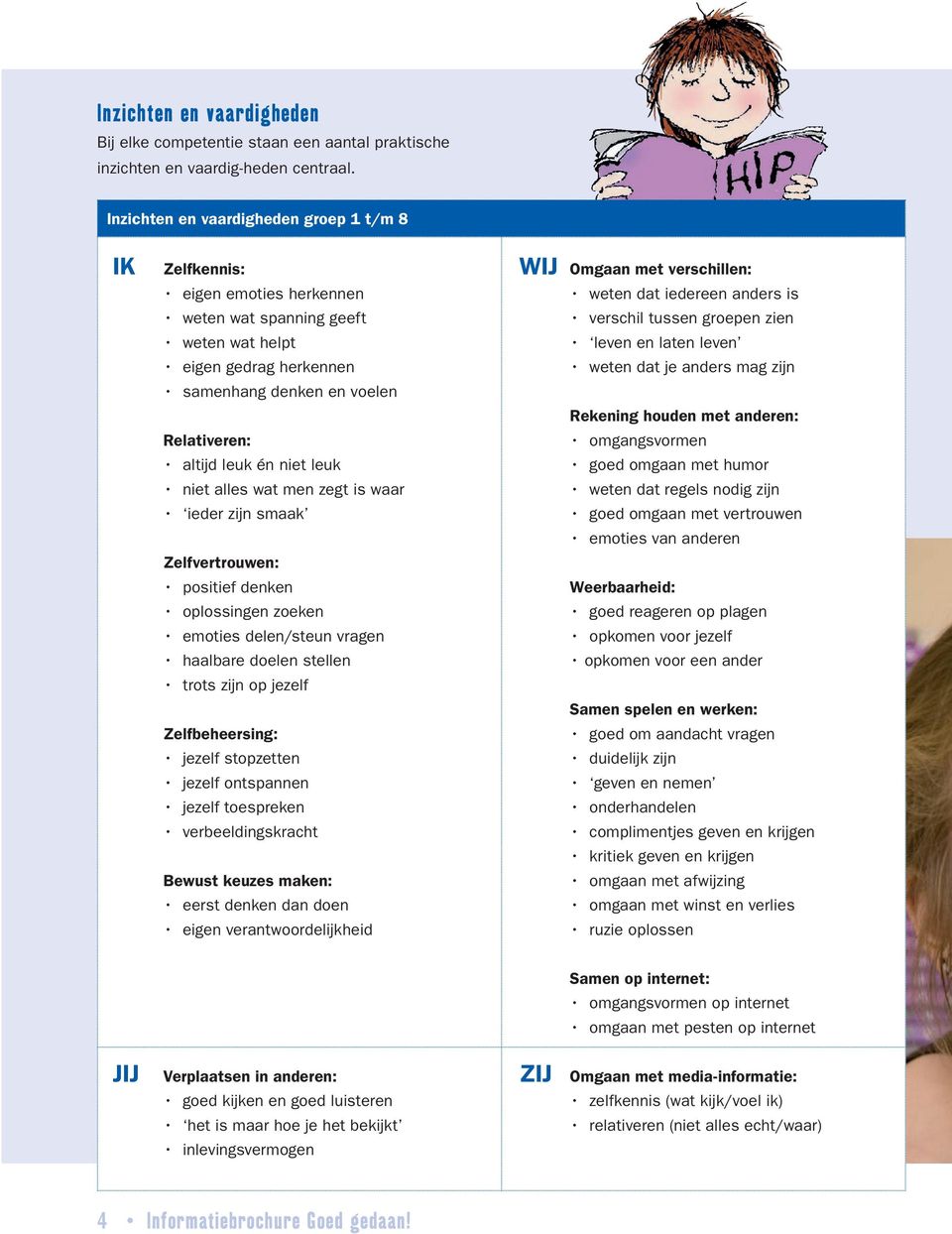 niet leuk niet alles wat men zegt is waar ieder zijn smaak Zelfvertrouwen: positief denken oplossingen zoeken emoties delen/steun vragen haalbare doelen stellen trots zijn op jezelf Zelfbeheersing: