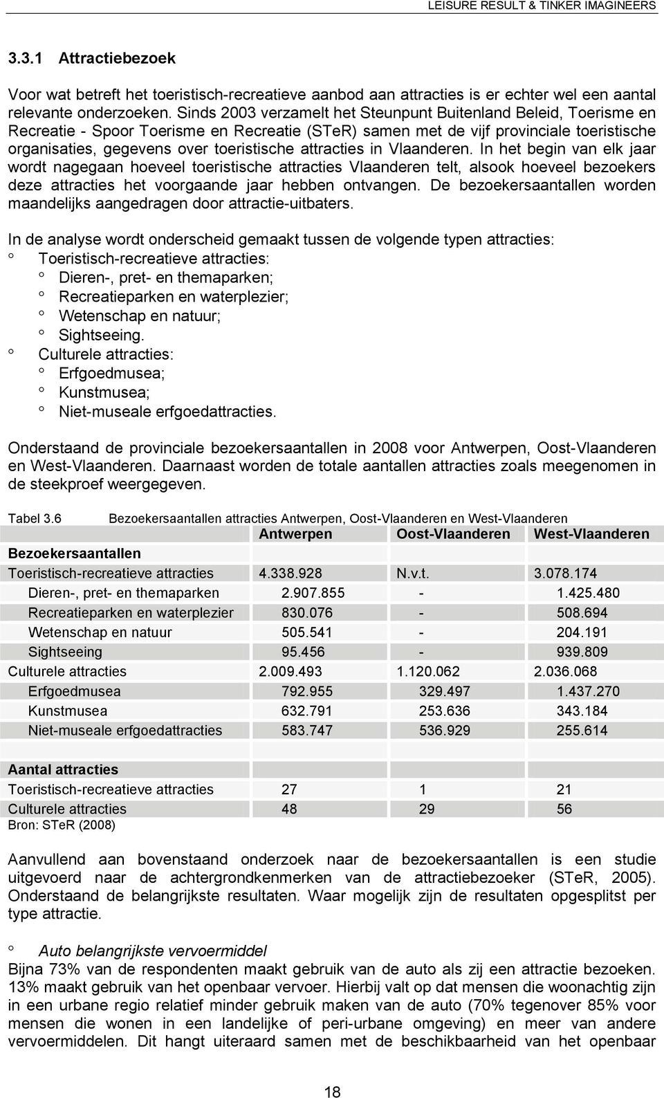 attracties in Vlaanderen. In het begin van elk jaar wordt nagegaan hoeveel toeristische attracties Vlaanderen telt, alsook hoeveel bezoekers deze attracties het voorgaande jaar hebben ontvangen.