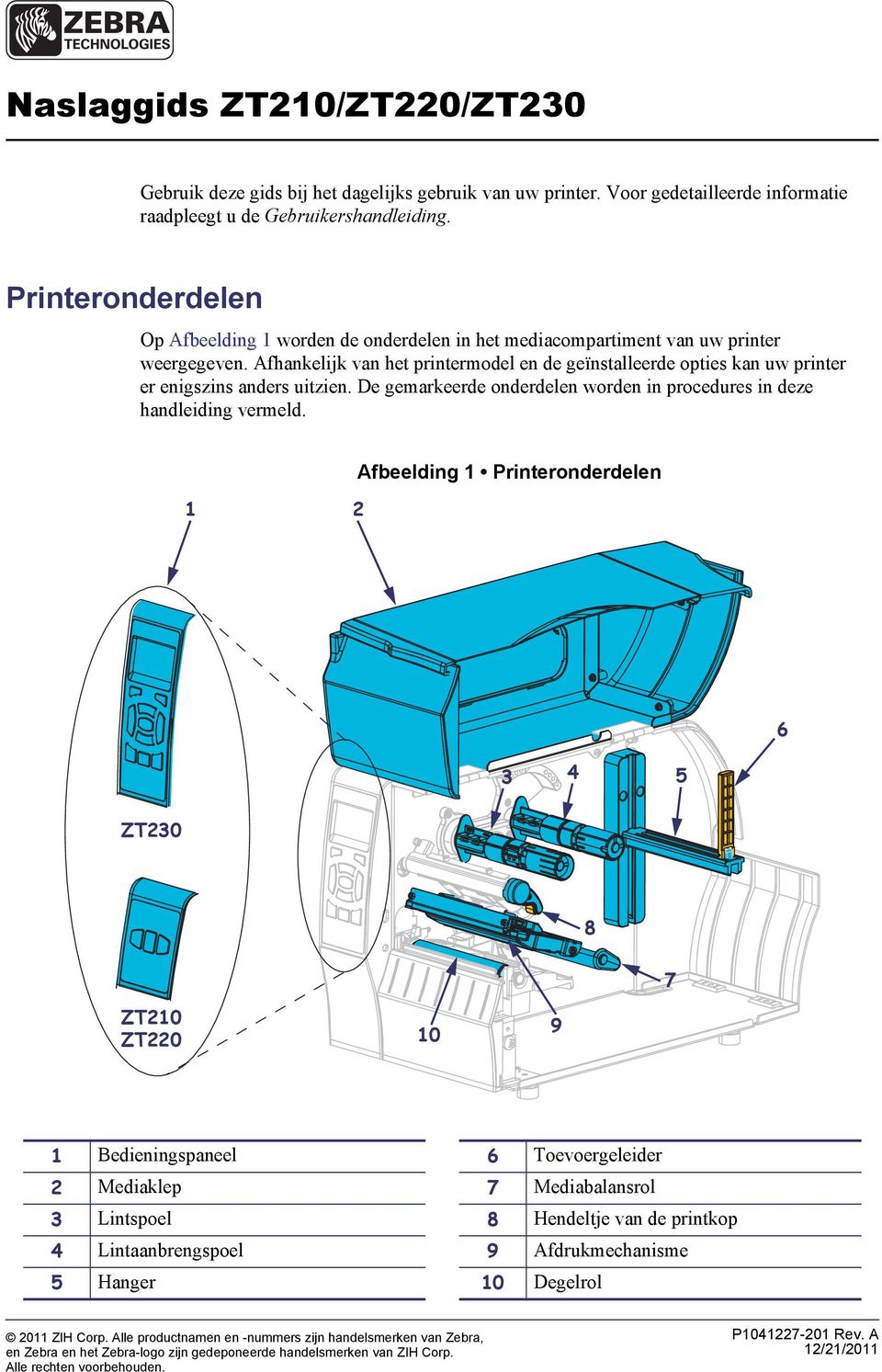 Afhankelijk van het printermodel en de geïnstalleerde opties kan uw printer er enigszins anders uitzien. De gemarkeerde onderdelen worden in procedures in deze handleiding vermeld.