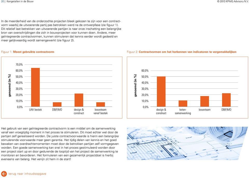 Andere, meer geïntegreerde contractvormen, kunnen stimuleren dat kennis eerder wordt gedeeld en meer gelijkwaardig wordt samengewerkt (zie figuur 2).